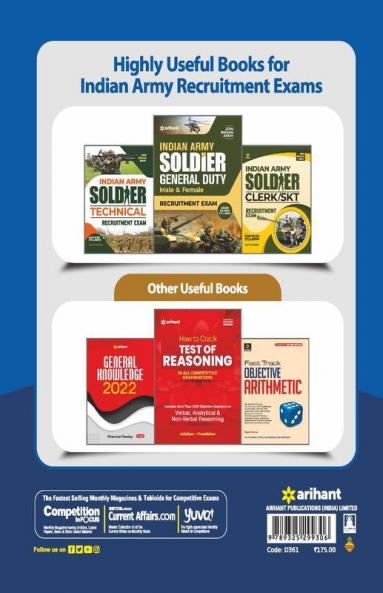 Indian Army JCO Religious Teacher Exam Guide