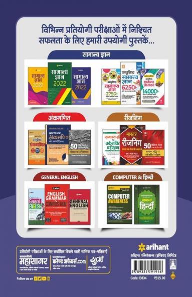 Haryana Police Sub Inspector Exam Guide 2021