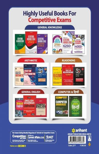 HPTET Himachal Pradesh Teacher Eligibility Test for Non-Medical TGT