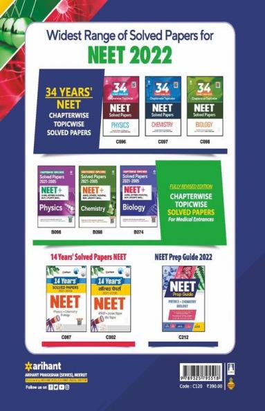 40 Days Crash Course for NEET Physics