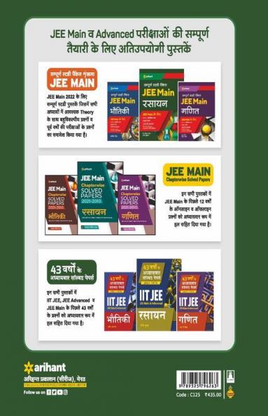 40 Days Crash Course for JEE Main Ganit