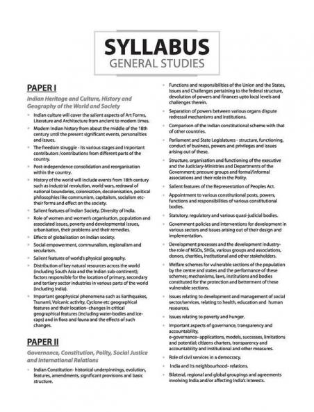 IAS Mains Civil Services General Studies Chapterwise Solved Papers (2021-1997)