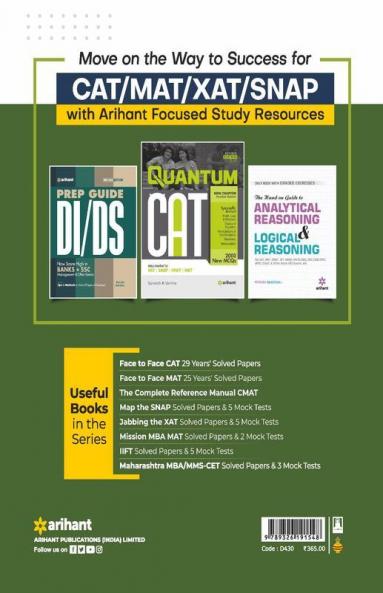 Map the SNAP 5 Mock Tests & Solved Papers (2021-2005)