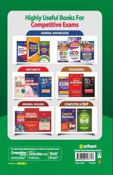 SSC Combined Graduate Level Tier 2 Mains Exam