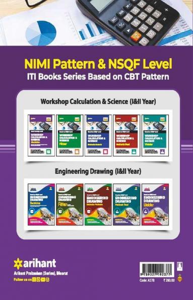 NSQF Level Workshop Calculation & Science Electrician 1 & 2 Year