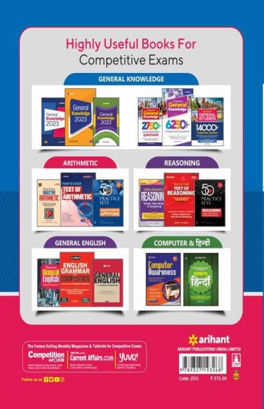 AMU Aligarh Muslim University B.Com. Bachelor Of Commerce 2023