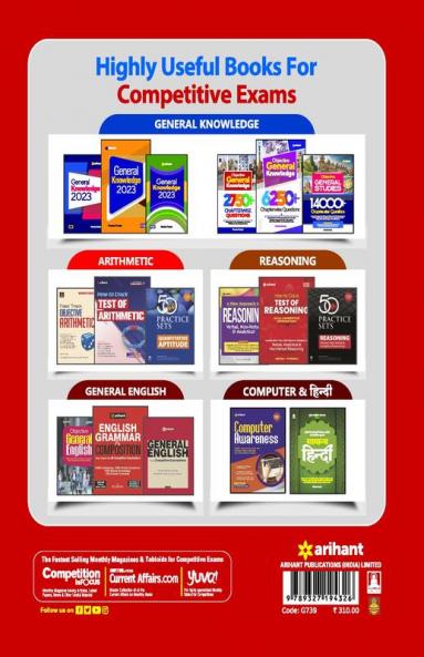 Delhi Police Constable Exam 2023