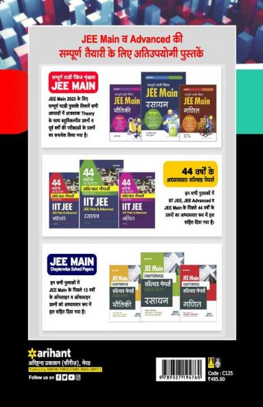 40 Days Crash Course for JEE Main Ganit