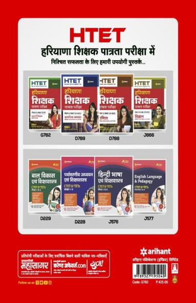 HTET Haryana Shikshak Patrata Pariksha Class (1 - 5) 2020