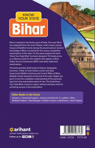 Know Your State - BIHAR