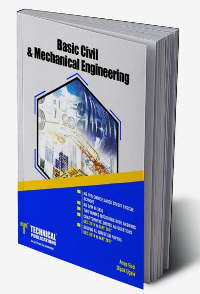 Basic Civil & Mechanical Emgineering