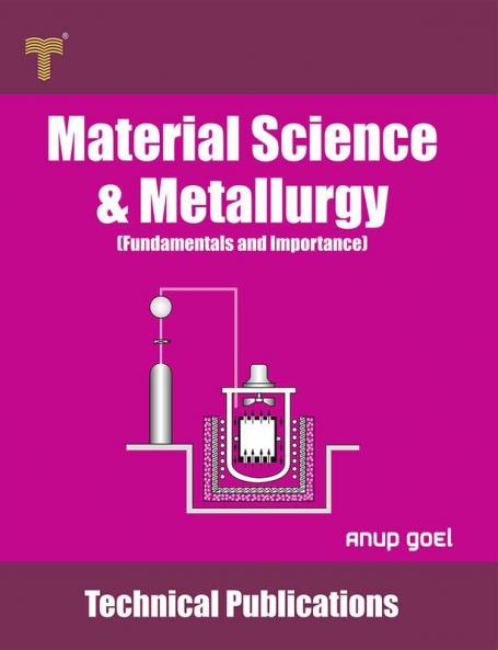 Material Science and Metallurgy