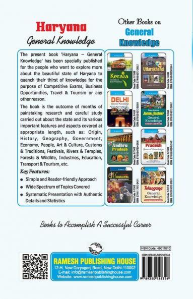 Haryana General Knowledge