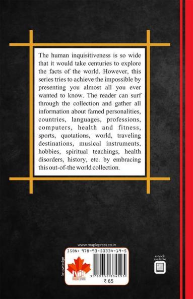 Know About Albert Einstein