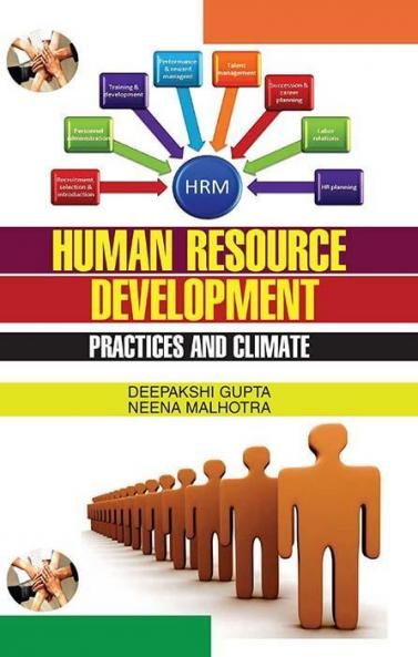 Human Resource Development – Practices & Climate