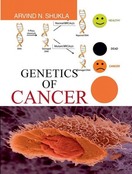 GENETICS OF CANCER