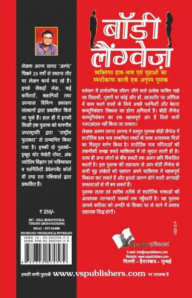Body Language (Hindi)