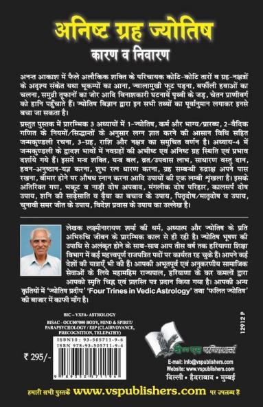 Anishth Grah Aur Jyotish
