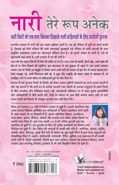 Nari Tere Roop Anek