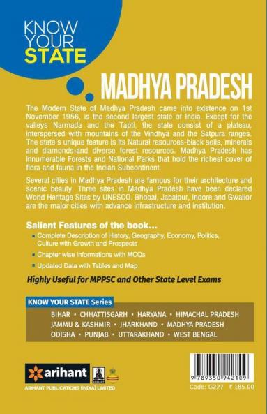 Know Your State - Madhya Pradesh