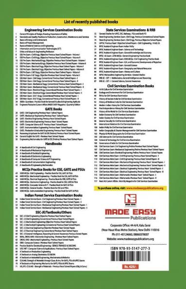 A practice book for Genco Transo and Discoms : Electrical Engineering