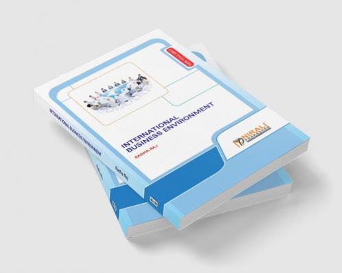 Iinternatiionalbusiinessenviironment