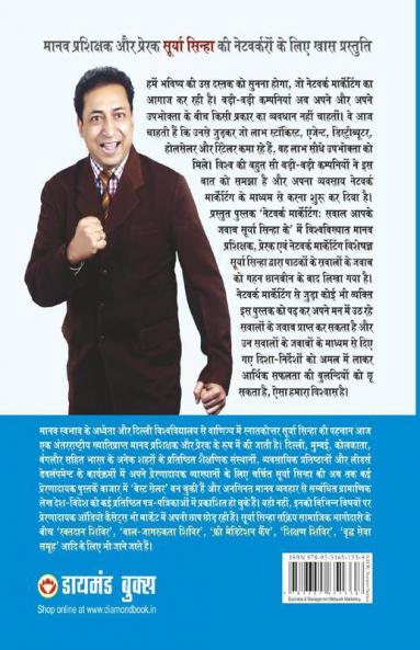 Network marketing Sawal Aapke jawab Surya Sinha Ke Sawal Aapke jawab Surya Sinha Ke (नेटवर्क ... जवाब सू
