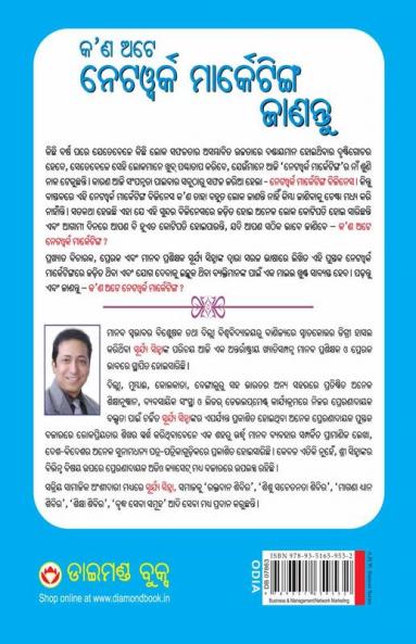 Kya Hai Network Marketing