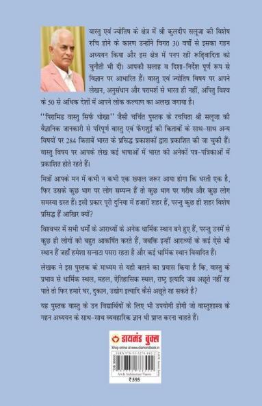 Dharmik Aitihasik Sthalon evem rashtron Par Vastu Ka Prabhav (धार्मिक ऐतिहासिक स्थलों एवं राष्ट्रों पर वास्तु का प्रभाव)