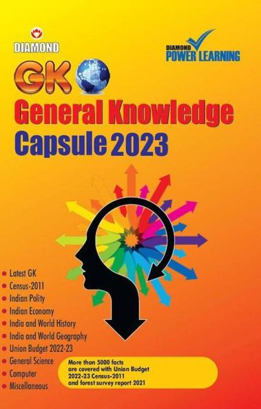 General Knowledge 2023 (सामान्य ज्ञान - 2023)