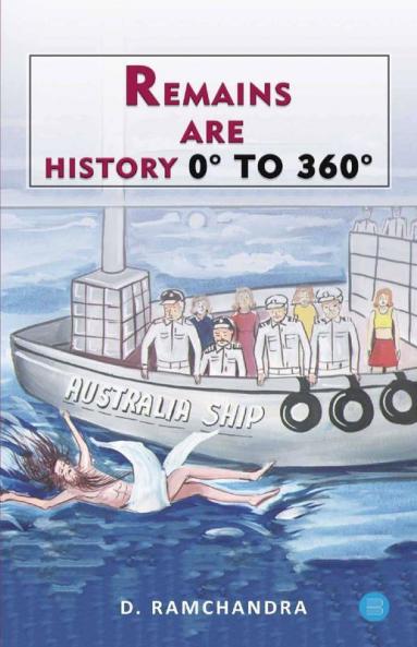 Remains Are History 0 To 360