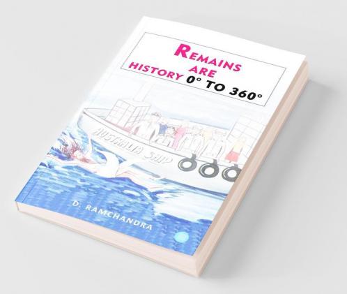 Remains Are History 0 To 360