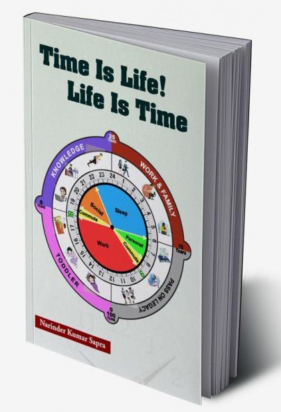 TIME IS LIFE! LIFE IS TIME