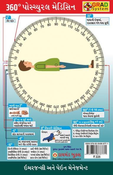 360 Degree Postural Medicine in Gujarati (360° પોમ્યુરલ મેડિસિન)