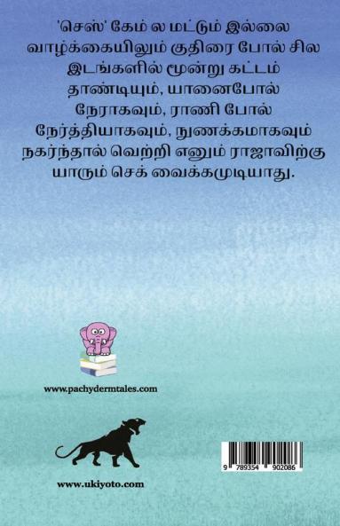 Aditya 1am Vogupu