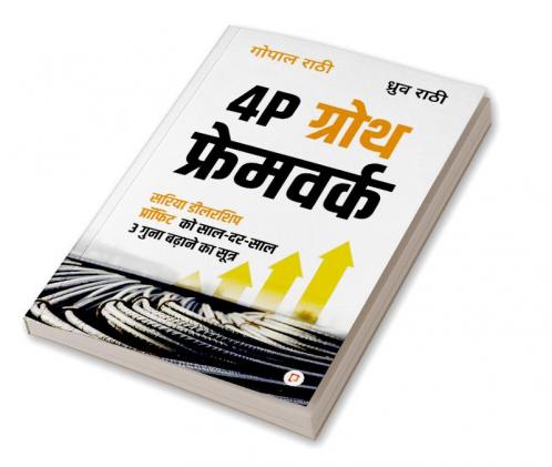 4P ग्रोथ फ्रेमवर्क: सरिया डीलरशिप प्रॉफिट को साल-दर-साल 3 गुना बढ़ाने का सूत्र
