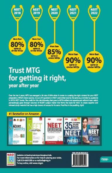 MTG NEET OMR Sheets For Practice and Time Management - 100 OMR Sheets to Attempt Question upto 200 MCQ's | NEET Exam Latest Pattern 2025