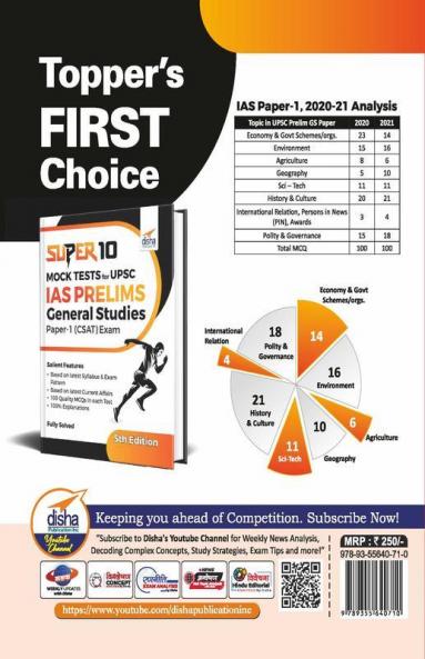 Super 10 Mock Tests for UPSC IAS Prelims General Studies Paper 1 (CSAT) Exam - 5th Edition