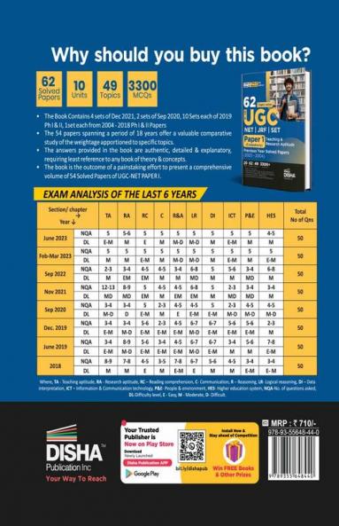 62 Topic-wise NTA UGC NET/ JRF/ SET Paper 1 (Compulsory) Teaching & Research Aptitude Previous Year Solved Papers (2023 - 2004) 5th Edition | PYQs Question Bank | National Eligibility Test