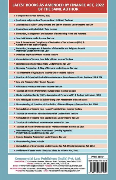 Understanding Provisions of Prohibition of Benami Property Transactions Act 1988