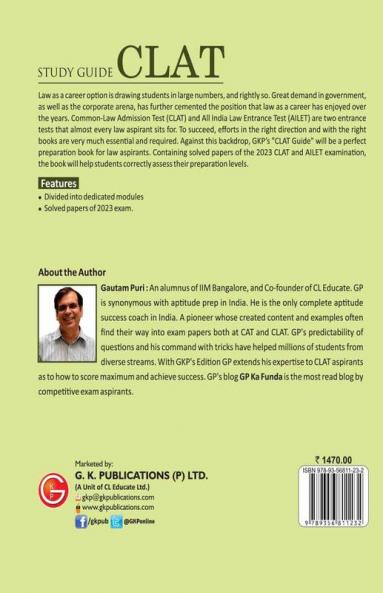 CLAT & AILET 2024 Guide