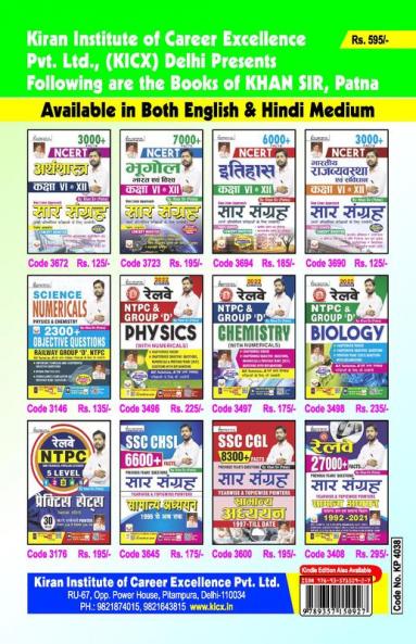 DSSSB ALL Exams Solved Papers-2013-2021