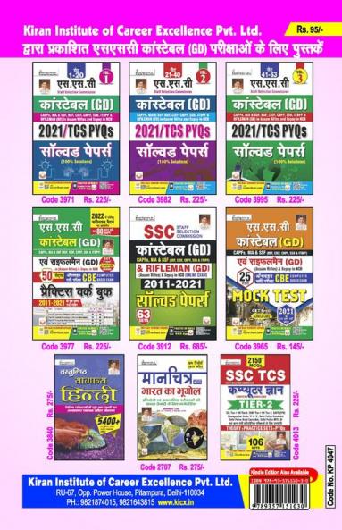 SSC Current Affairs & MCQs