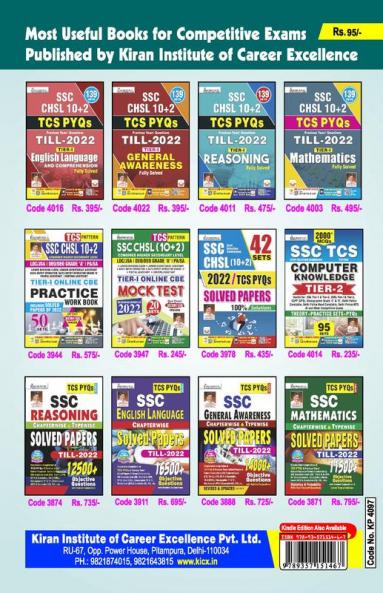 SSC EXams Current Affairs & MCQ