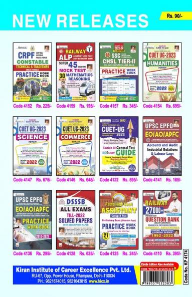 SSC EXams Current Affairs & MCQ-E Update March-April-2023