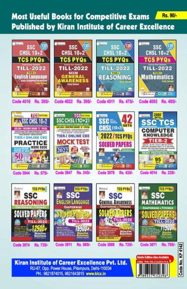 SSC EXams Current Affairs & MCQ-E