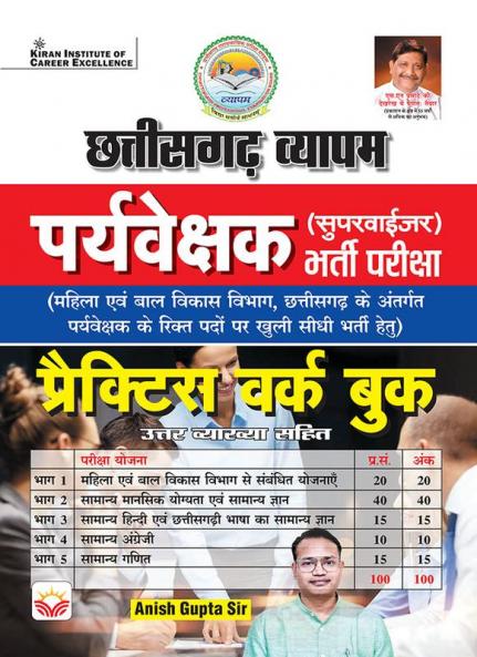 Chhattisgarh Vyapam Supervirsor PWB-H New-2023