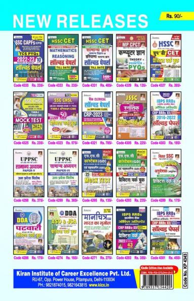 Kicx Monthly Current Digest (H)