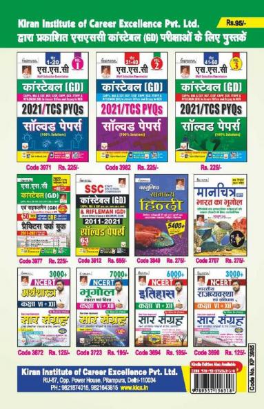 SSC EXAMS Current Affairs & MCQs-H