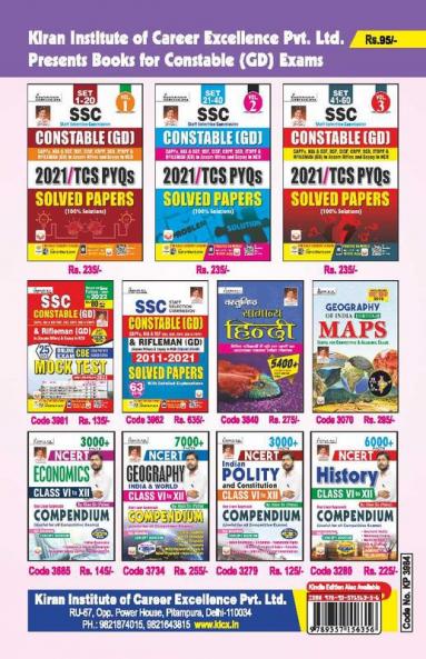 SSC EXams Current Affairs & MCQ-E